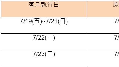 受凱米颱風影響 執行提款轉出&身份資訊認證交易將順延