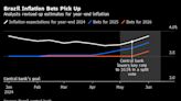 Brazil Central Bank Is Set to Halt Interest Rate Cuts Due to Credibility Crisis