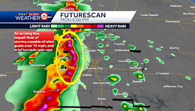 Alert Day: Do you know the difference between a wall cloud and a shelf cloud? Here's why that could be important Monday