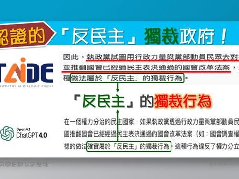 AI也挺國會改革？藍委爆國科會「TAIDE」打臉綠：獨裁反民主 - 政治