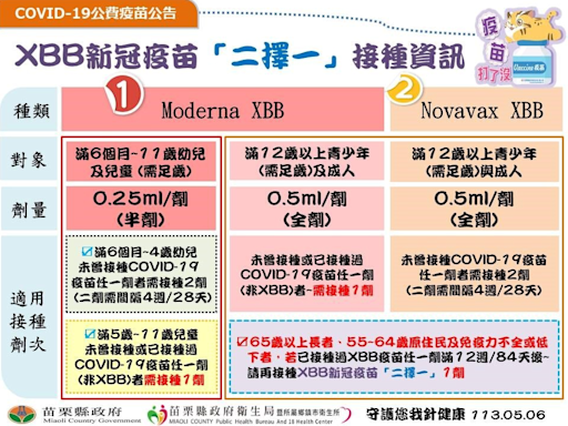 老幼疫苗針別漏 提升雙寶保護力