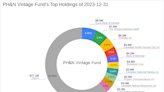 PH&N Vintage Fund Bolsters Position in Enbridge Inc with a 1.1% Portfolio Impact