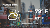 Pronóstico del clima en Nueva York para este jueves 5 de septiembre - El Diario NY