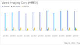 Varex Imaging Corp (VREX) Q2 Fiscal 2024 Earnings: Revenue Meets Guidance, EPS Falls Short