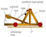 Catapult