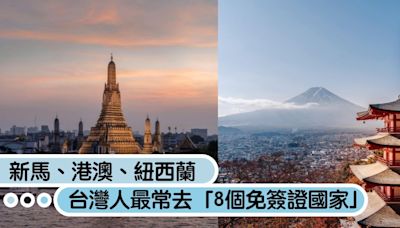 說走就走！2024台灣人最常去「8個免簽證國家」新馬港澳、紐西蘭，泰國免簽延長、海島度假選這裡！