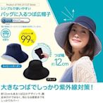 💙采庭日貨💙J061 日本抗UV涼感遮陽帽 抗UV 涼感 【藍色】摺疊好收納 99%遮陽