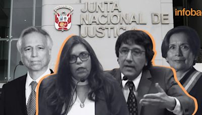 Abraham Siles y Mónica Rosell rechazan asumir puesto en la JNJ: ¿existe alguna implicancia legal por su negativa?