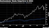 Top Taiwan Tech Fund Says There’s Still More Juice in AI Rally