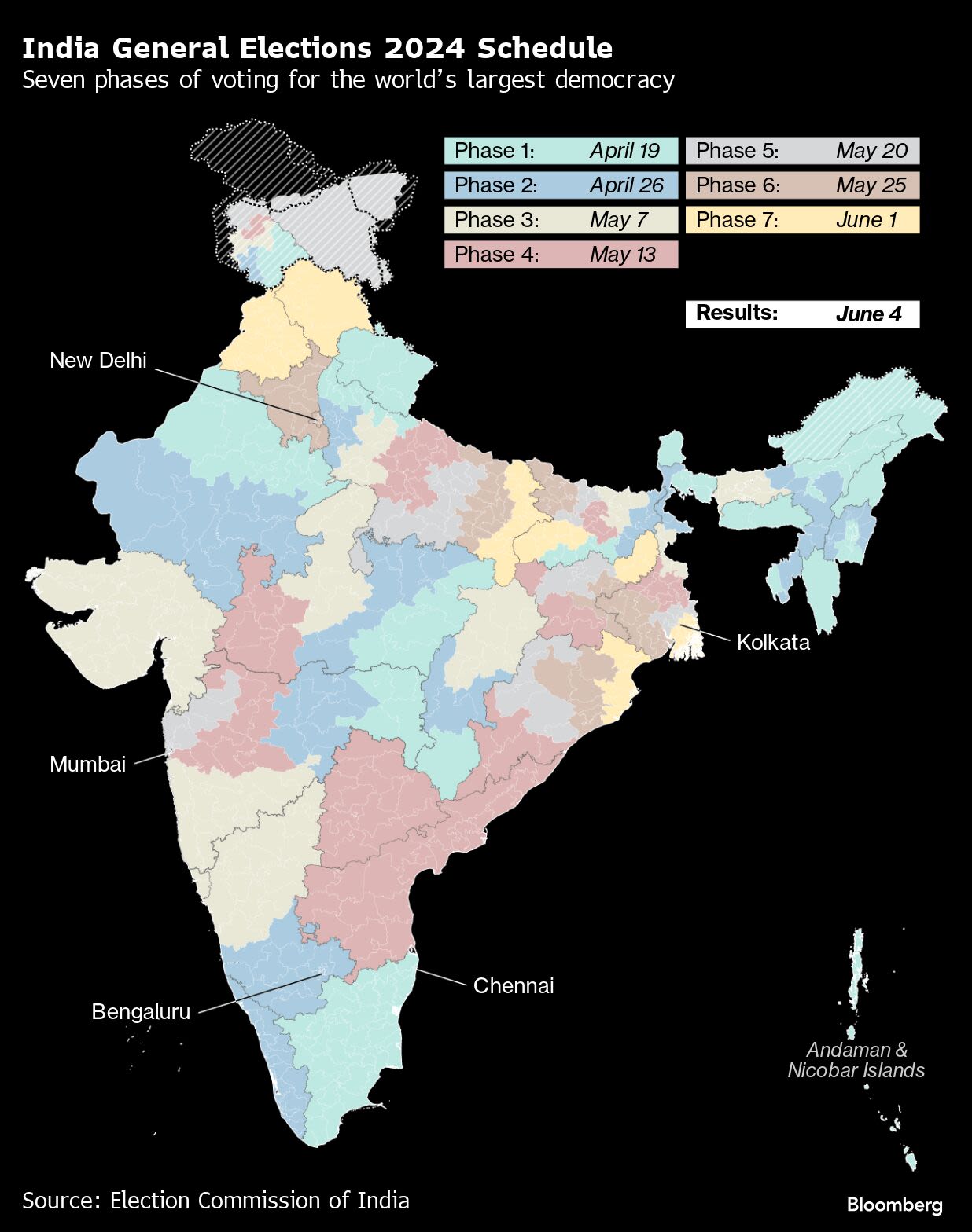 India’s Holy City Set to Bless Modi With a Third Straight Win in Elections