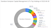 Davidson Kempner Capital Management LP Reduces Stake in Playa Hotels & Resorts NV