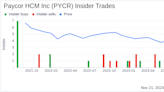 Insider Sell Alert: Director Jonathan Corr Sells 7,260 Shares of Paycor HCM Inc (PYCR)