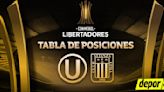 Tabla de posiciones de Libertadores 2024 EN VIVO: partidos de Universitario y Alianza por fecha 6