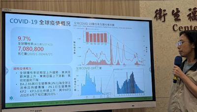 疾管署：COVID-19國際疫情上升 (圖)