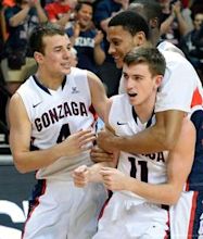 Gonzaga Bulldogs