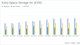 Extra Space Storage Inc. (EXR) Reports Decline in Q4 Net Income Amid Life Storage Merger Costs