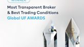 FP Markets Adds Two More Industry Benchmark Awards to Its Collection