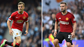 Luke Shaw: 10 years as a Red Devil