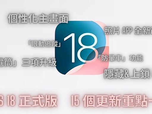 iOS 18 正式版推出 15 個更新重點一覽！ | am730