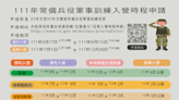 111年役男優先入營 從5月17日起至6月15日開放申請