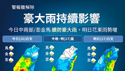 颱風外圍環流影響明花東雨勢增 注意下周熱帶系統接近