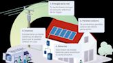 Sin invertir un euro: descubre cómo tener energía solar en casa