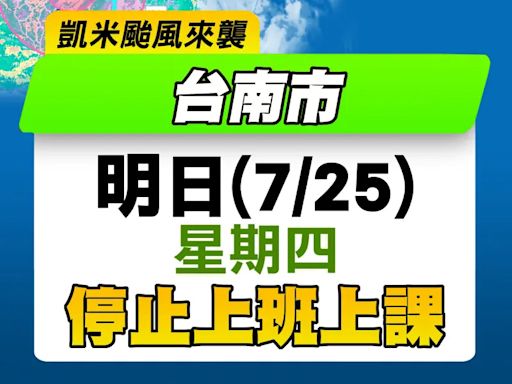 為維護市民安全 台南明天繼續放颱風假