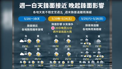 06:00天氣即時報／今天520！鋒面接近降雨機率增 午後雨勢大