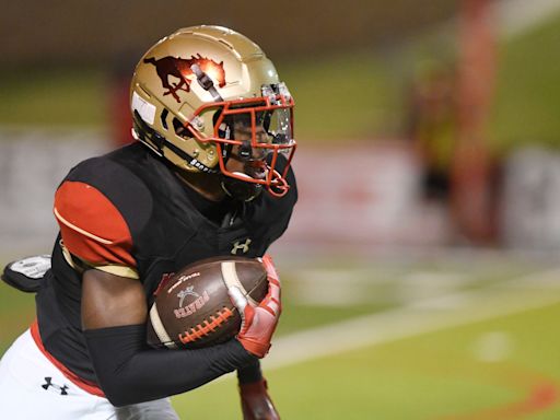 Vote for the best defensive back in Lubbock area entering 2024 high school football season