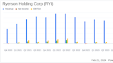 Ryerson Holding Corp (RYI) Reports Mixed Fourth Quarter and Full Year 2023 Results Amidst ...