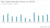 Bain Capital Specialty Finance Inc (BCSF) Q1 Earnings: Aligns with EPS Projections, Declares ...