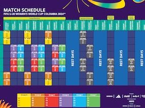 Mundial Femenino Sub 20 en Colombia: fixture y calendario