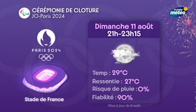 JO 2024 : une cérémonie de clôture dans la chaleur