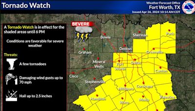 Severe storms across Texas could produce tornadoes, large hail. See if you're in the path