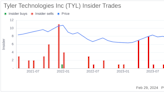 Director Glenn Carter Sells Shares of Tyler Technologies Inc (TYL)