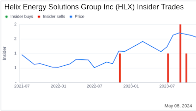 Insider Sale: EVP & COO Scott Sparks Sells 12,000 Shares of Helix Energy Solutions Group ...