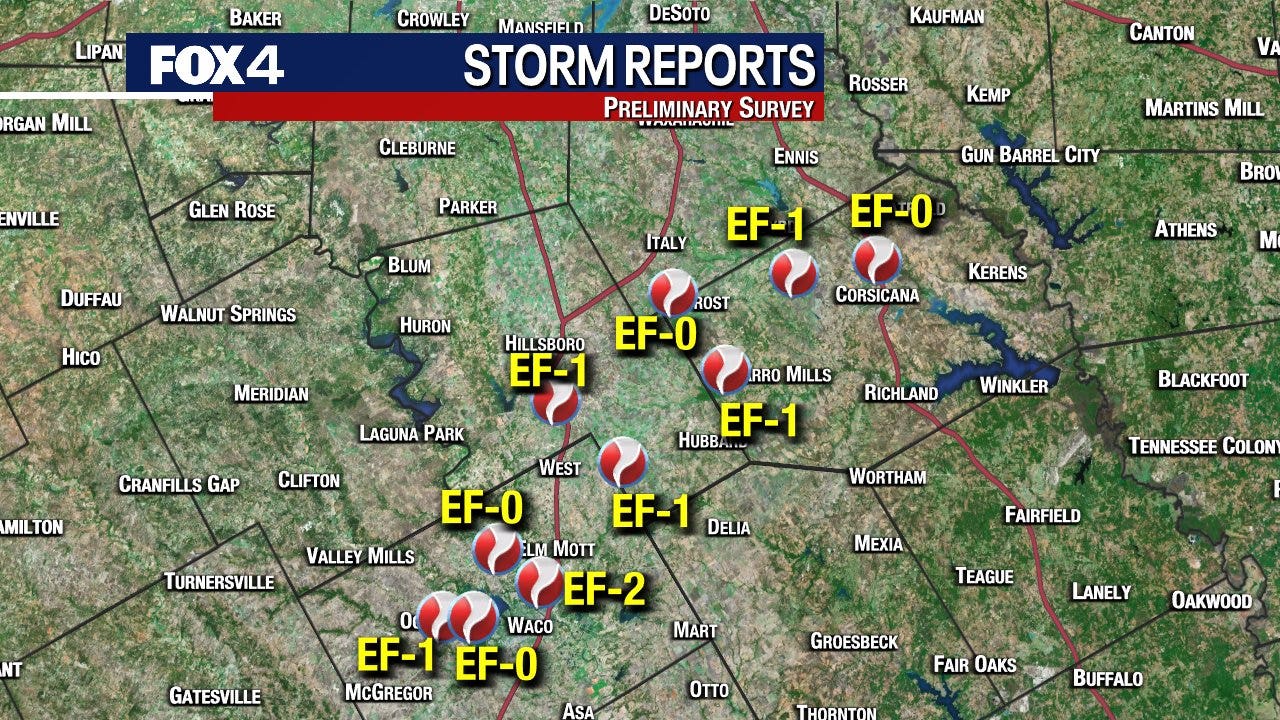 Texas weather: 10 tornadoes touched down in North, Central Texas Friday, NWS says