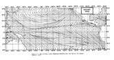 Monsoon trough