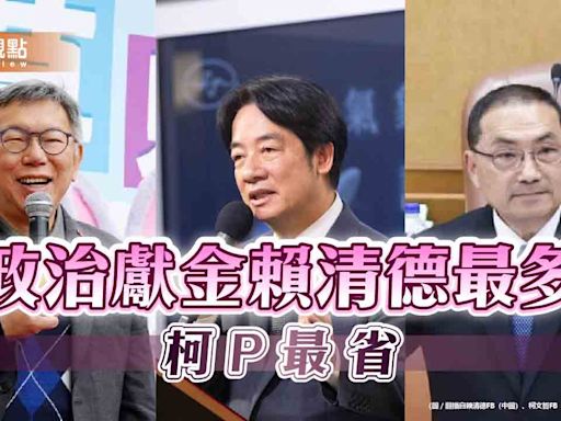 政治獻金賴清德最多 柯P最省