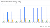 Clean Harbors Surpasses Q1 Revenue Forecasts with Strong Environmental Services Growth