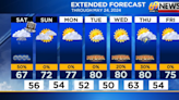 Cloudy and cool with passing showers Saturday; stubborn clouds, warmer temps Sunday