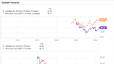 2 Top Bargain Stocks Ready for a Bull Run