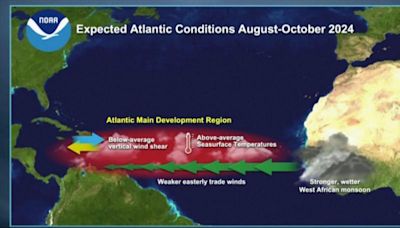 北大西洋颶風季預測 美：數量與威力恐驚人