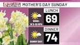 Beautiful Mother’s Day, off and on rain chances this week