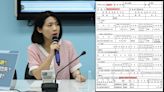 財產申報曝光！徐巧芯夫妻存款1年暴增415萬 議員驚呆：要說清楚