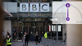 Poll of the week: Is a £15 increase in the BBC licence fee fair?