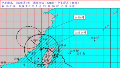 影／凱米交手護國神山！颱風眼被打消失...台北風雨小放颱風假超賺？專家曝關鍵：北部還能那麼和平嗎