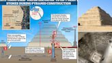 Scientists finally solve mystery of how Egypt's pyramids were built