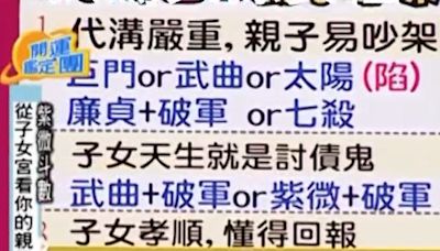 孫安佐10年前被算出「天生討債鬼」 狄鶯：跟我親就好！命理師神預言曝