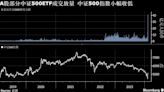 中國A股龍年開門紅滬指收復2900點 部分中證500ETF成交額創新高